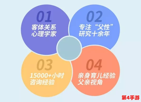 在“一级a爱”中,如何理解情感的深度与复杂性,以及它对人际关系的影响和启示 在“一级a爱”中,如何理解情感的深度与复杂性,以及它对人际关系的影响和启示