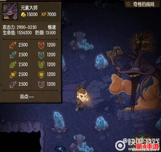 贪婪洞窟：极限双修大师之路——终极装备搭配策略与独步玩法深潜探索