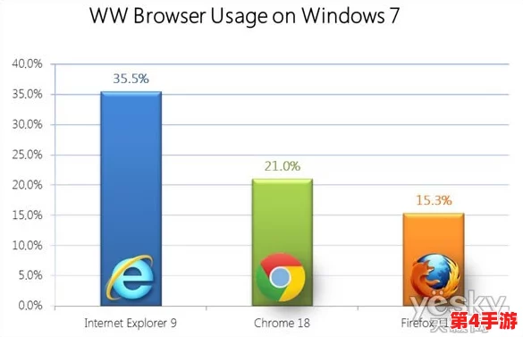 WINDOWS18一19新疆：全球最具创新力的操作系统，引领未来科技发展