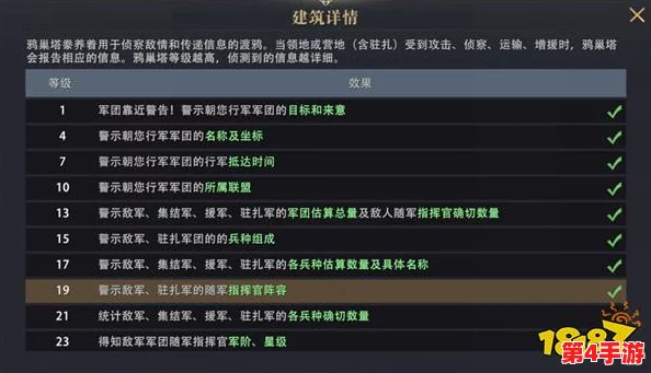权游手游策略指南:全面剖析巢鸦塔升级路径与各级解锁秘籍 权游手游策略指南:全面剖析巢鸦塔升级路径与各级解锁秘籍