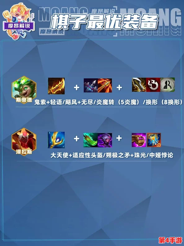《金铲铲之战》S12赛季深度策略：揭秘中娅悖论装备最优搭配英雄，打造无解阵容新高度！