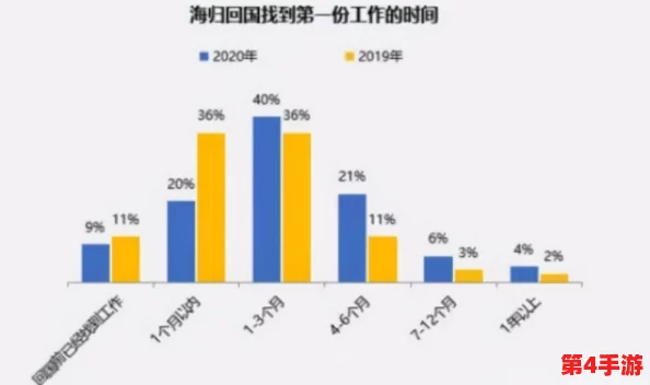 深入解析日本6一12娇小XXXⅩHD文化背景及其影响因素
