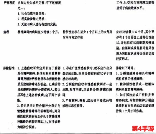 榨精神病楝：探讨心理治疗对精神分裂症的影响及其机制