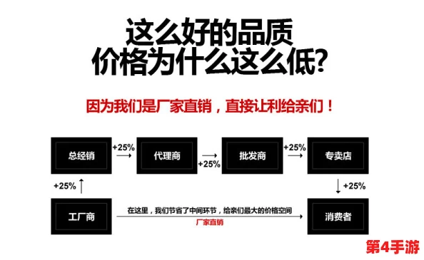 三角洲行动：全面解锁仓库扩容箱高效获取策略与技巧指南