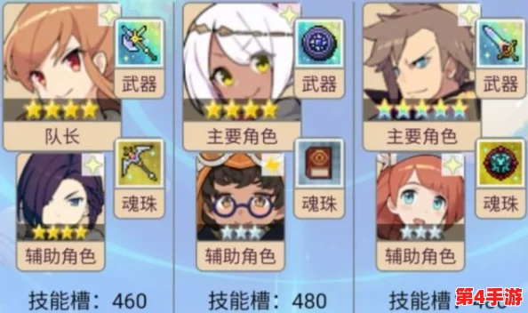 掌握核心技巧：世界弹射物语地狱火副本全面征服策略，高效通关秘籍