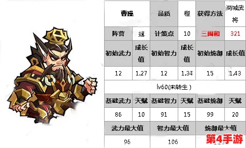 重塑霸业之路：〈幼年版曹操传奇〉武将培育与星级跃升策略全解