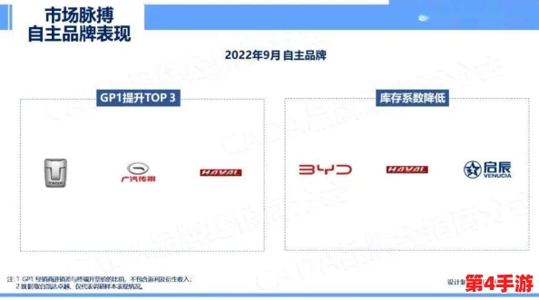 日产精品一线二线三线区软件介绍：如何选择适合自己的软件？