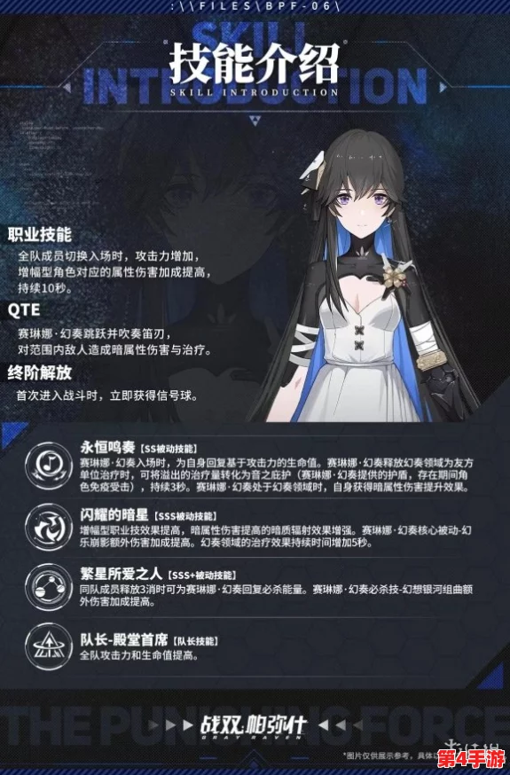 战双帕弥什：解锁赛琳娜幻奏新装'晴喻天音'，价格与获取攻略全解析！