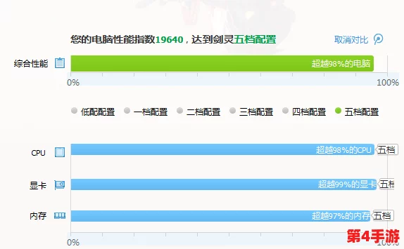 蔚蓝档案高效氪金策略：精打细算，解锁最优充值路径与性价比指南