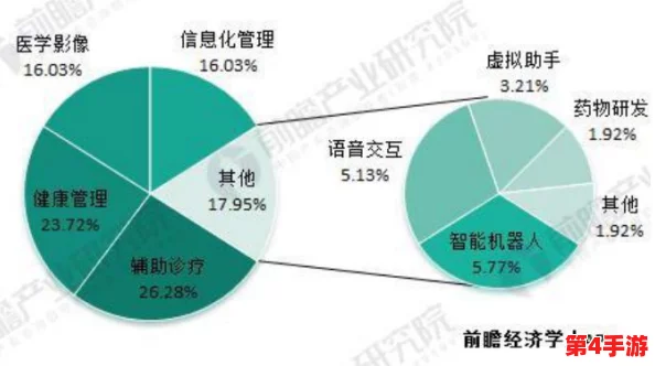 疯批父子骨科:探讨在医疗领域中,父子之间的复杂关系如何影响患者治疗与家庭动态的深刻故事 疯批父子骨科:探讨在医疗领域中,父子之间的复杂关系如何影响患者治疗与家庭动态的深刻故事