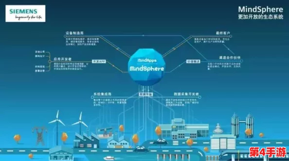 深入了解黄品汇Abb安装的技术与应用:探索背后的创新与挑战 深入了解黄品汇Abb安装的技术与应用:探索背后的创新与挑战