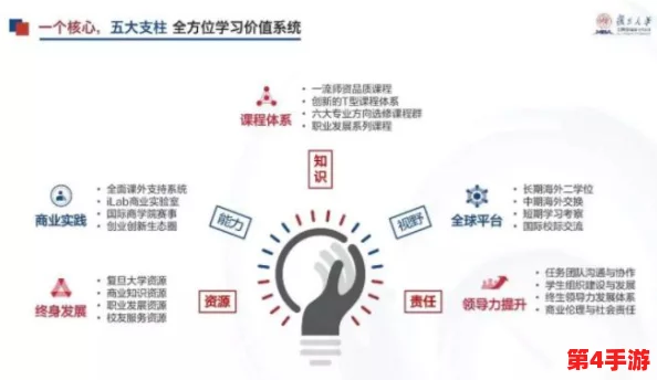 比比东和唐三不亦乐乎MBA：从角色塑造看他们在职场中的领导力与团队协作能力的深刻启示