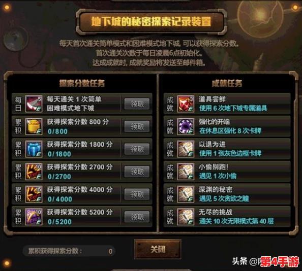 地下城与勇士深度探索:揭秘最盈利深渊副本,高效刷金策略 地下城与勇士深度探索:揭秘最盈利深渊副本,高效刷金策略