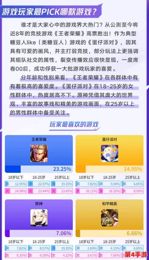 2023年必玩榜单：精选热门实名认证游戏大集合，安全畅游新体验！