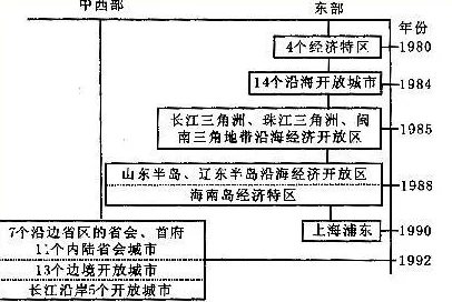 高效记忆《桃花源记》的秘诀：掌握结构脉络，分段联想与情景重现法加速背诵进程