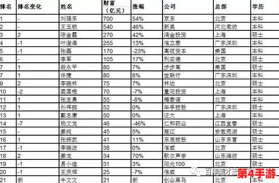 2024年度热门精选：寓教于乐的儿童拼音学习游戏TOP榜单，让孩子在趣味中掌握拼音技能