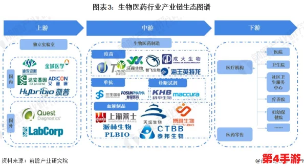 创新三角洲地区特色动植物产品线上营销与实体融合销售策略探索