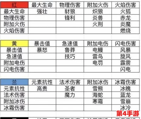 魔渊之刃：全面解锁药水使用技巧与高效生命值恢复策略指南