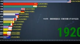 重塑未来沟通：时空猎人聊天系统优势剖析与前沿发展趋势探索