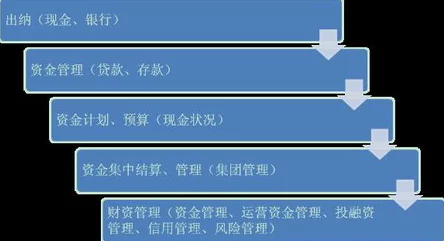 钱庄运营理念、业务模式及其在现代金融体系中的影响与成效探究