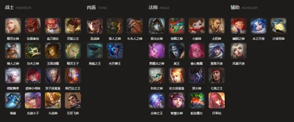 探索梦幻模拟战:炼狱之力的最佳适配英雄与全面属性剖析指南 探索梦幻模拟战:炼狱之力的最佳适配英雄与全面属性剖析指南