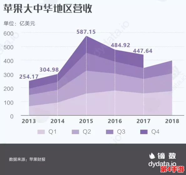 17c17：网友热议“17c17”的创新及其对市场的影响，期待未来的发展趋势和机遇