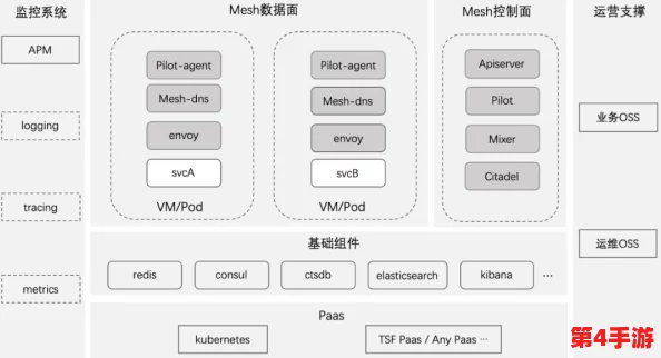 日本windowsserver免费版：网友热议其性能与安全性，是否真如宣传所言值得尝试？