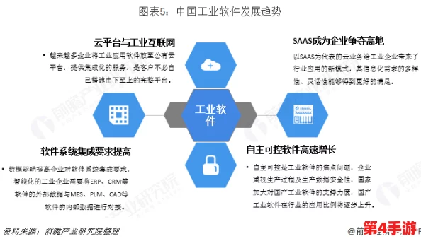太久网：深度解读互联网发展历程，探索数字时代变革与未来前景
