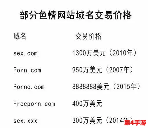 色约约网站的背后故事:解析其社交网络的兴起与发展 色约约网站的背后故事:解析其社交网络的兴起与发展
