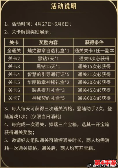 娜娜的生日轮换会游戏攻略：如何在游戏中获得更多奖励？
