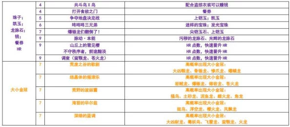 江湖少侠必备：全方位解锁隐藏食谱秘籍与高效获取策略总览