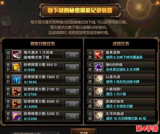 《文明VI》：探索极限挑战，揭秘征服者模式下最严苛的生存考验！