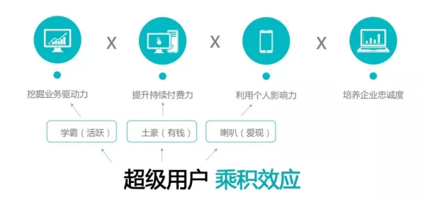汤姆官网温馨提示十八岁：提醒用户在使用网站时需遵守年龄限制，确保安全与合规性的重要性