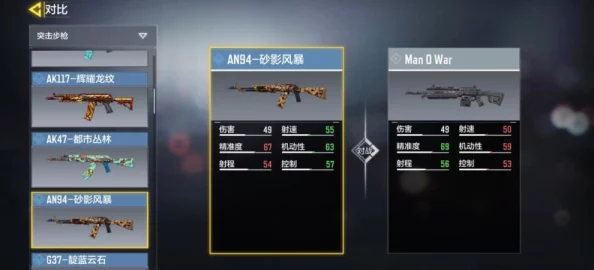 AN94霸主之路：使命召唤手游专属配件搭配策略，匠心打造终极战场利器
