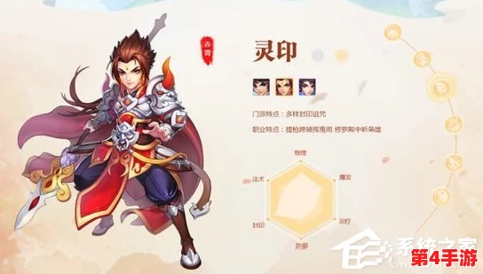 探索桃源仙境：灵印加点策略全解析与属性优化方案独家推荐