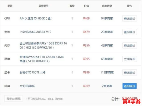 成色18k1.220.38软件，网友评论：这个软件的功能真不错，使用起来很方便，推荐给大家试试！