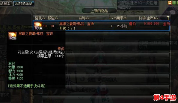 DNF天帝职业最佳勋章选择指南：性能、属性与搭配策略全面剖析