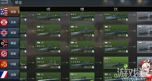 战争雷霆玩家必看：美系次顶级礼包精选，哪款性价比最高？实战推荐来袭！