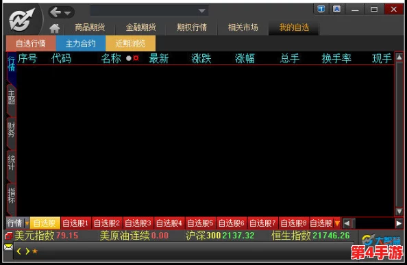 1000大看免费行情的软件下载：了解如何获取最新市场动态与投资信息，助力您的理财决策