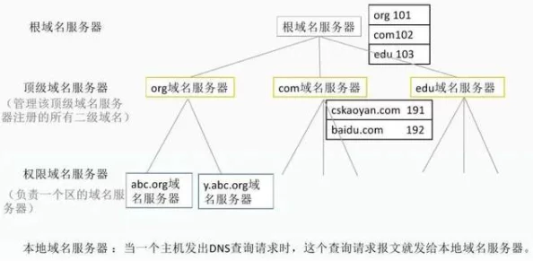 探寻17c16.cm换哪了的真相：深入了解域名迁移背后的原因与影响