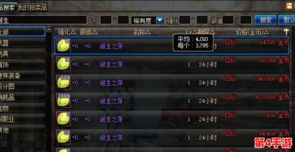 DNF神龙天女角色深度剖析:最适合职业特性的称号选择指南 DNF神龙天女角色深度剖析:最适合职业特性的称号选择指南
