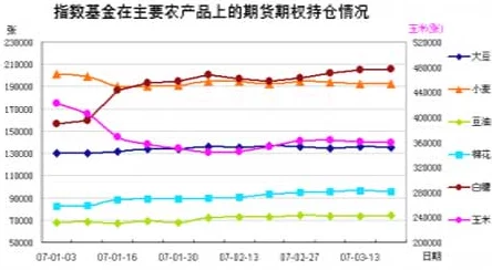老狼信息网贰佰信息网大豆行情：畅享丰收季节，掌握市场动态，获取最新大豆价格信息