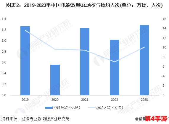 红桃AV：深入理解其背后的文化现象与社会影响，揭示行业发展趋势与观众心理