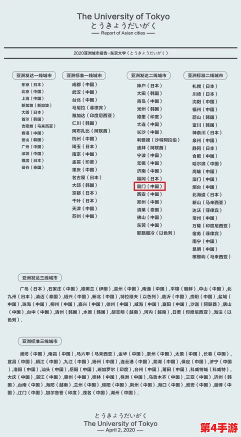 亚洲一线二线三线品牌精华液全方位解析与推荐指南