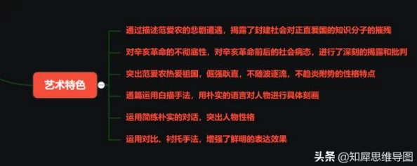 敌伦交换第11部分主要内容理解与分析，深入探讨情节发展及角色关系变化