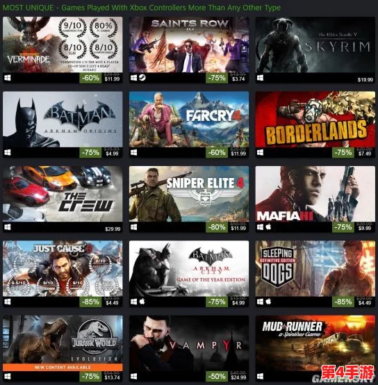 欧美玩家对Xbox与PS的偏好分析：游戏体验、社交互动和性能的深度对比