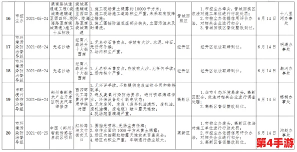 撅好了,自己报数,姜实践:用户评价称其内容生动有趣,实用性强,值得一看! 撅好了,自己报数,姜实践:用户评价称其内容生动有趣,实用性强,值得一看!