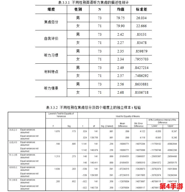 英语课代表哭着说不能再深了，心中的焦虑和无奈让他倍感沉重，真希望一切能变得简单些