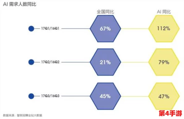 91视:深入解析其背后的运作机制与影响力,揭示行业发展趋势与未来方向 91视:深入解析其背后的运作机制与影响力,揭示行业发展趋势与未来方向