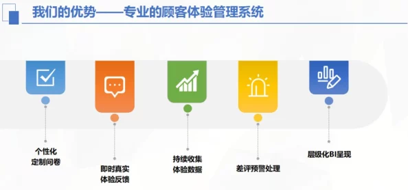 红桃网站:用户评价揭示了其优缺点,使用体验与服务质量的真实反馈分析 红桃网站:用户评价揭示了其优缺点,使用体验与服务质量的真实反馈分析